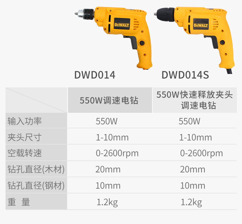 电钻小型手电钻220v多功能手持电动工具工业手钻木工电转 dwd014s快速