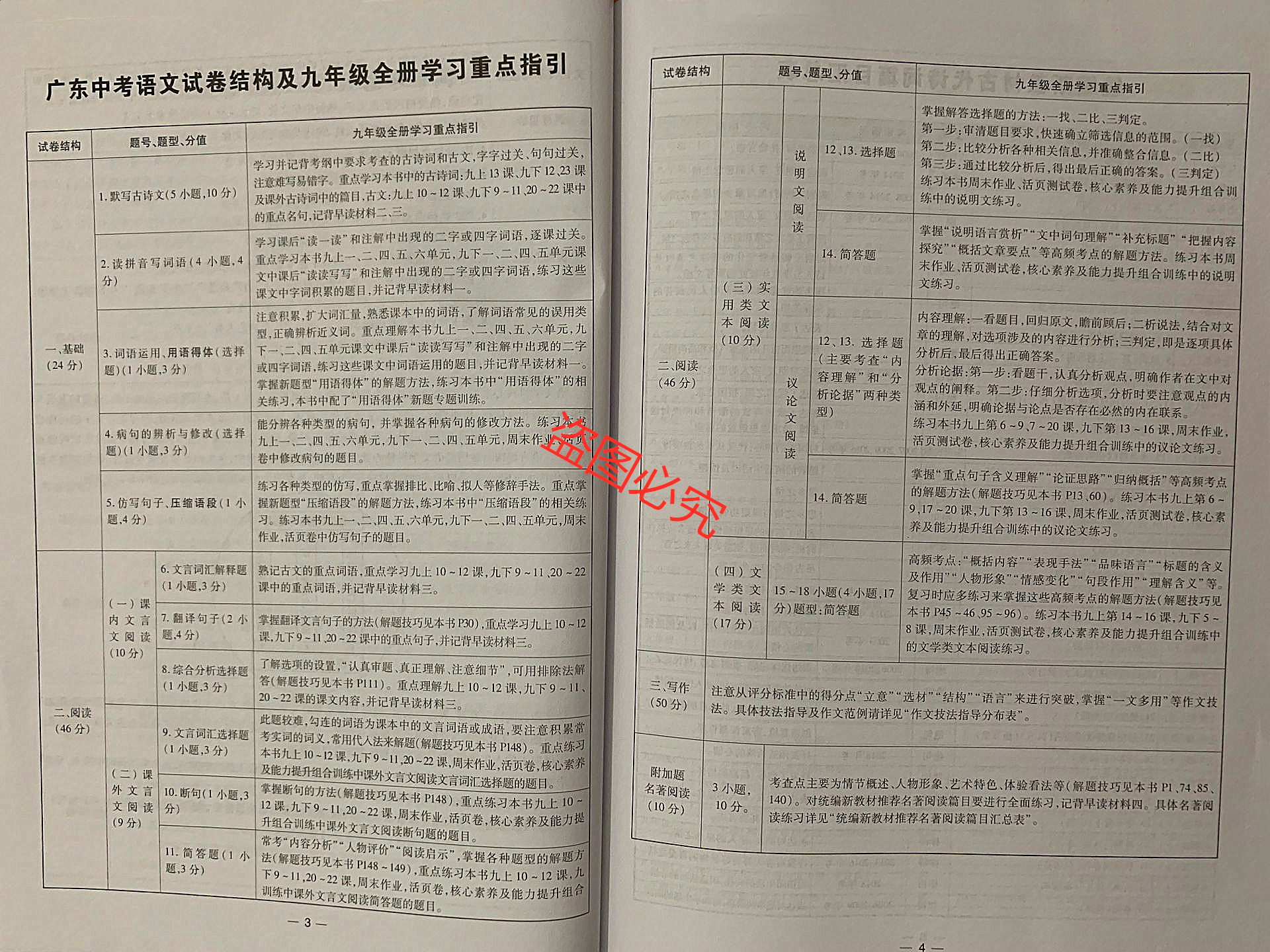 20192020年广东中考高分突破语文九年级全一册人教rj