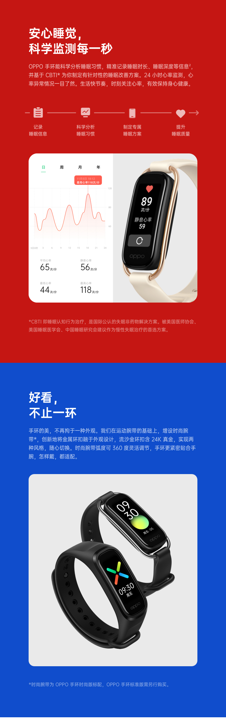 超级新品 oppo band 智能手环 静夜黑 oppoband运动手环心率蓝牙