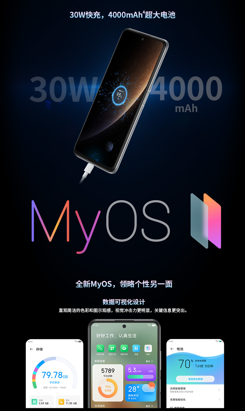 [新品发售]新款5g版 中兴s30 5g全网通 8gb 128gb 星光梦影 6.