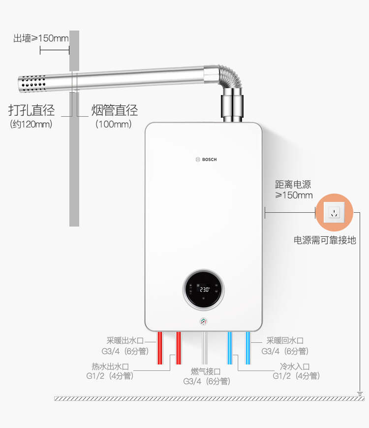 博世bosch24kw壁挂炉采暖炉盖世系列采暖燃气热水器两用天然气地暖