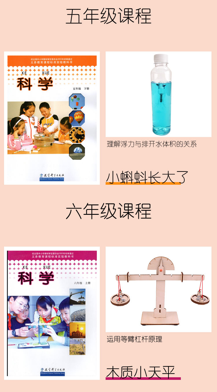 stem科学实验套装小发明创客作品科技手工制作材料包小制作小学生 tt