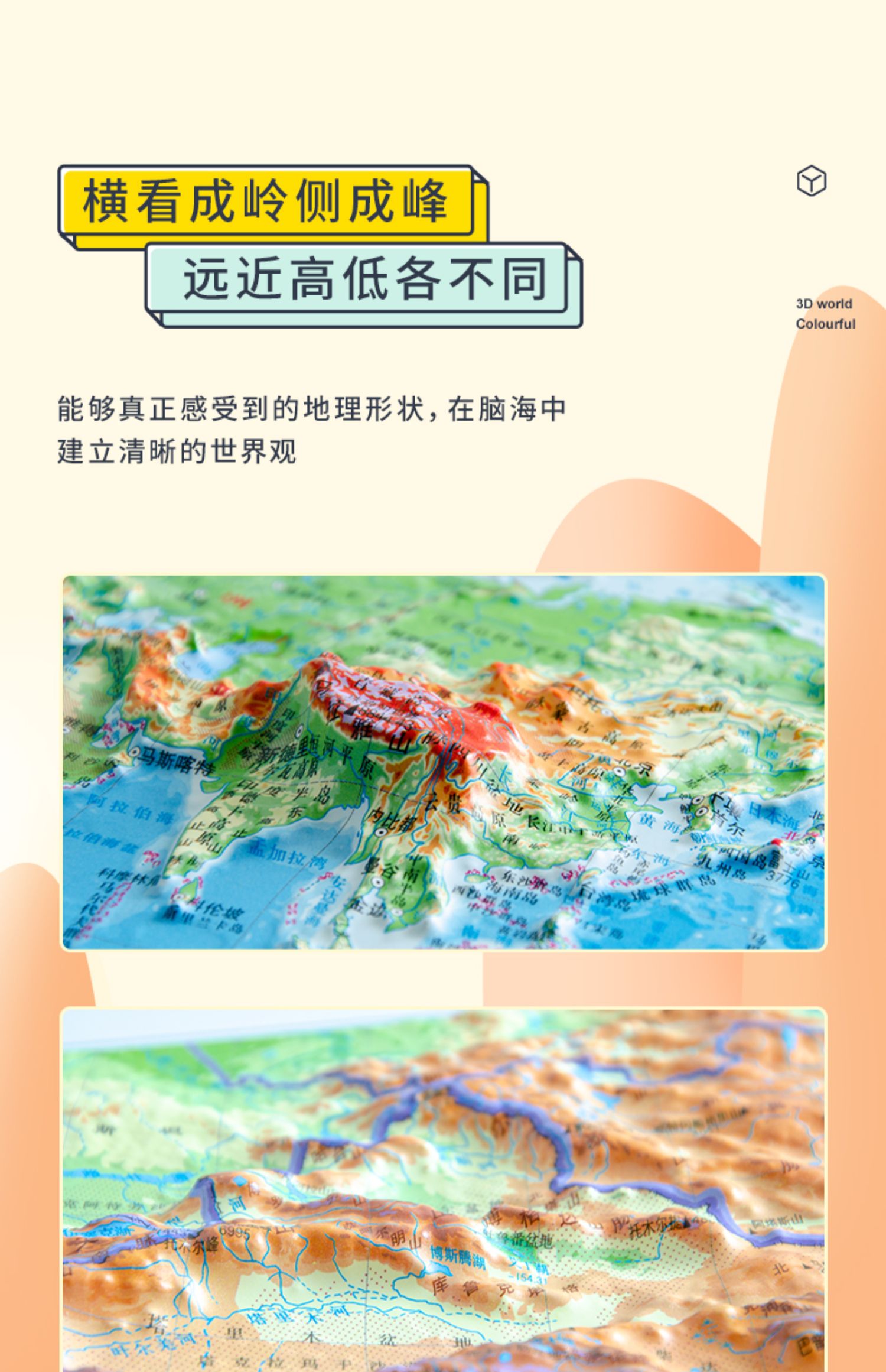 29*22cm 迷你版3d精雕凹凸立体地形图 学生地理地图挂图墙贴套装 三维