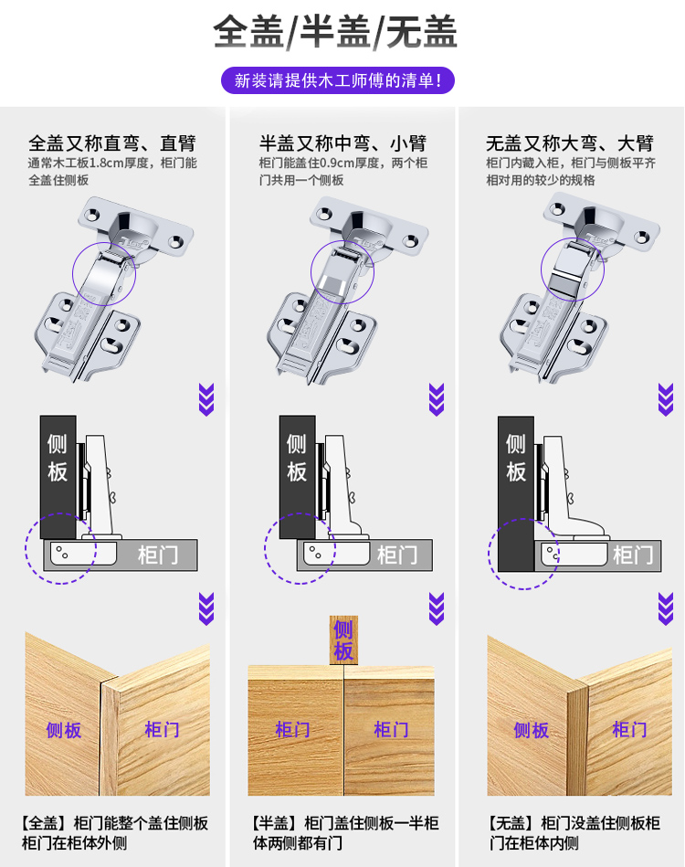 定做 合叶直弯橱厨柜厨柜子直弯全盖半盖五金铰链柜合叶弹簧绞链胶链