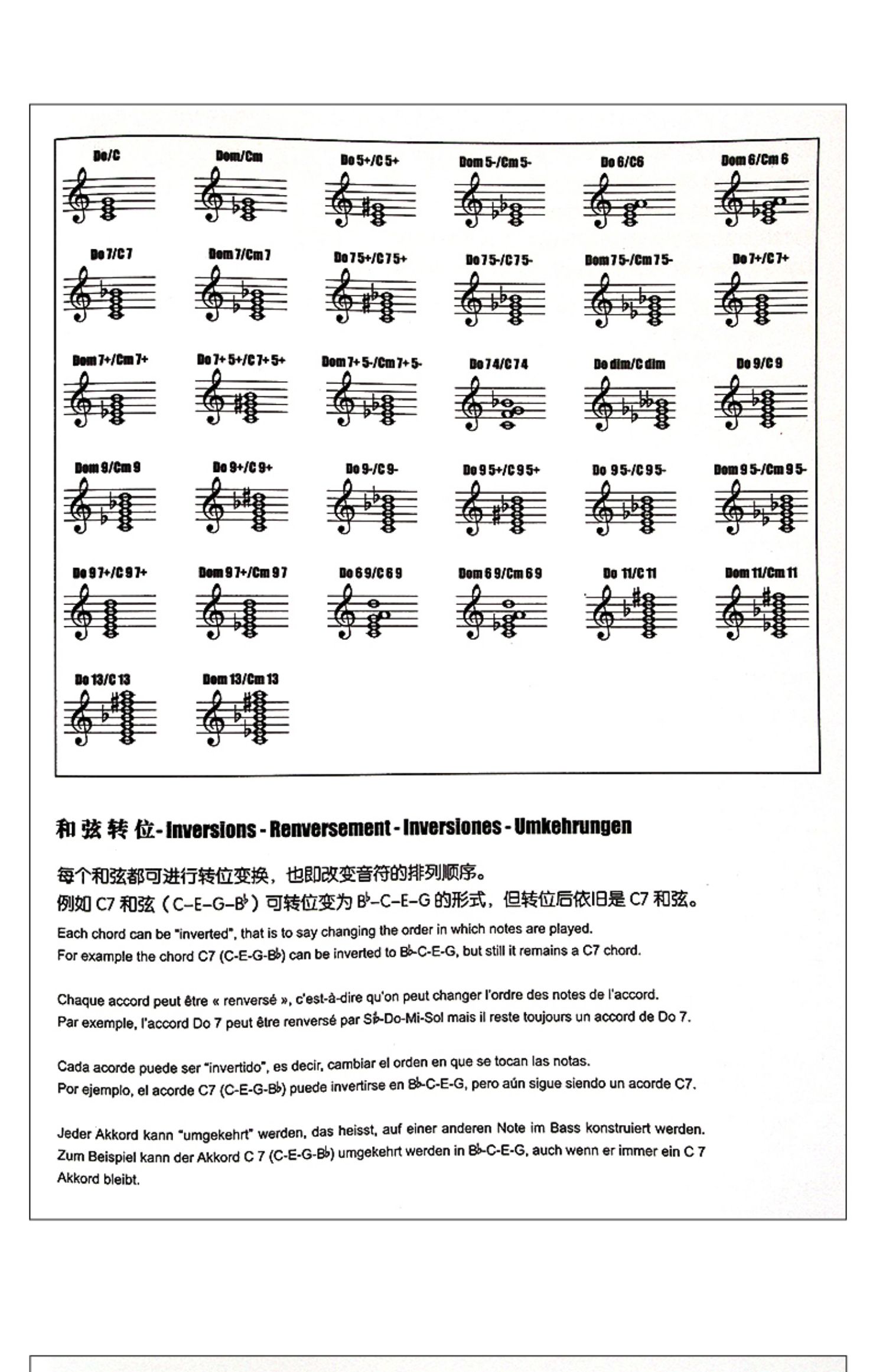 原版引进钢琴和弦图表大全钢琴384个和弦指法速查表上海音乐马西莫本