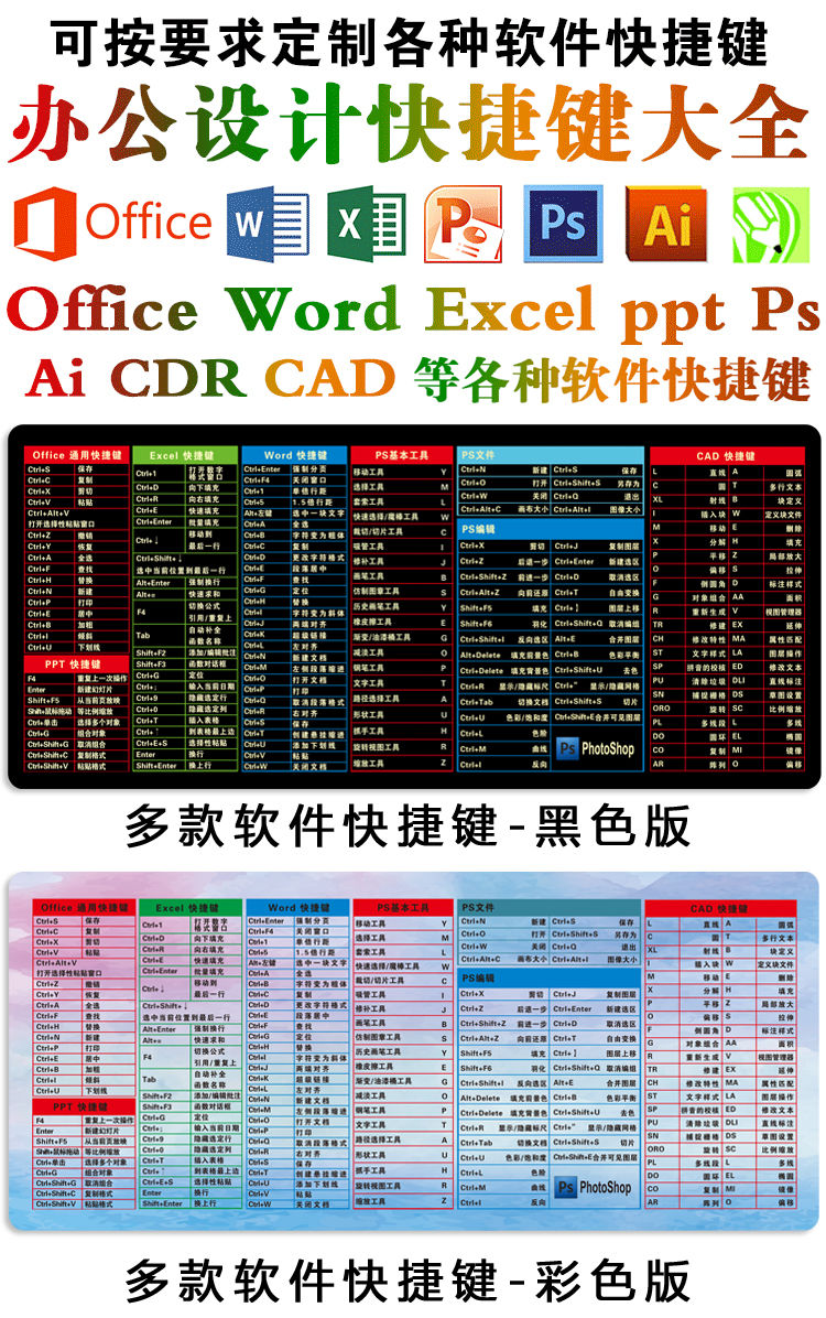 快捷键鼠标垫超大加厚办公游戏psaicdrcadwordppt定制可水洗