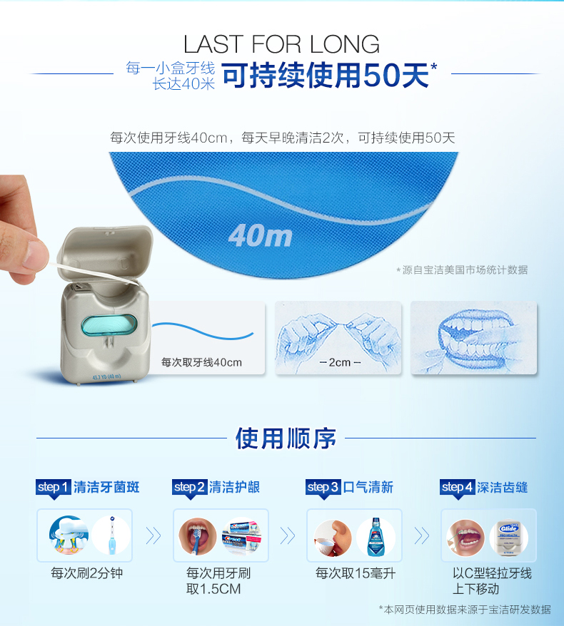 oralb欧乐b牙线劲爽深洁牙线盒40m随身便携式美国进口家庭装