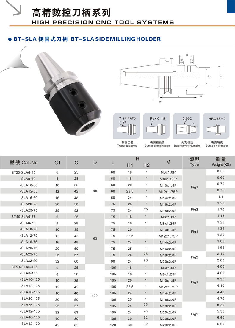 定做sln侧固式铣刀柄 cnc数控加工中心 侧固u钻刀柄bt30 40 50-sla32