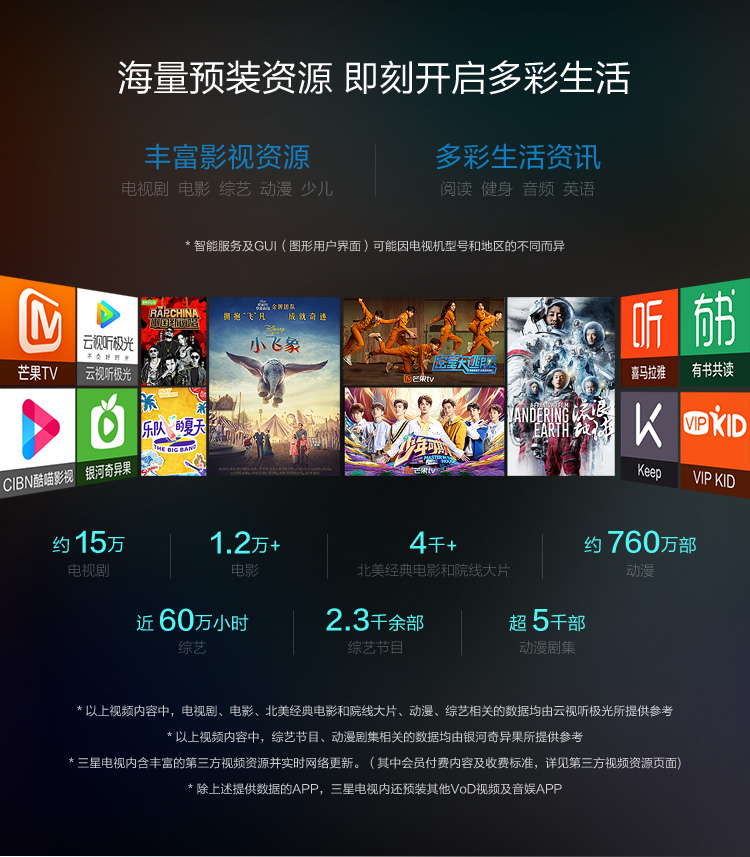 【苏宁专供】三星电视 QA75Q900RBJXXZ