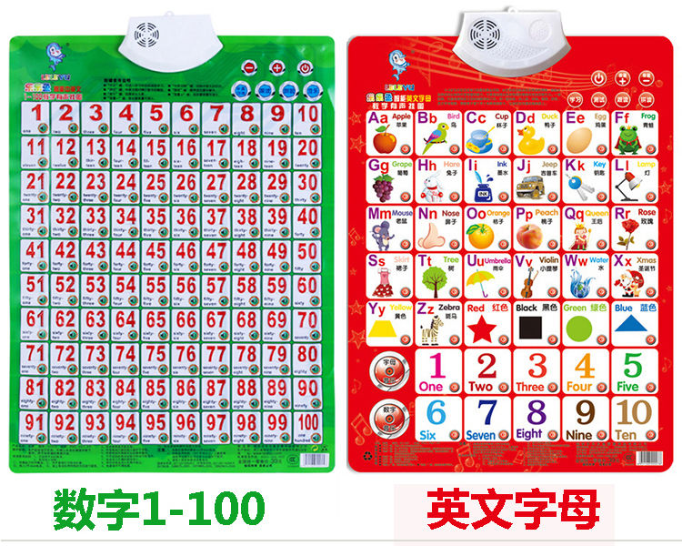 拼音挂图儿童早教有声挂图宝宝幼儿认知启蒙点读发音看图识字挂画偏旁