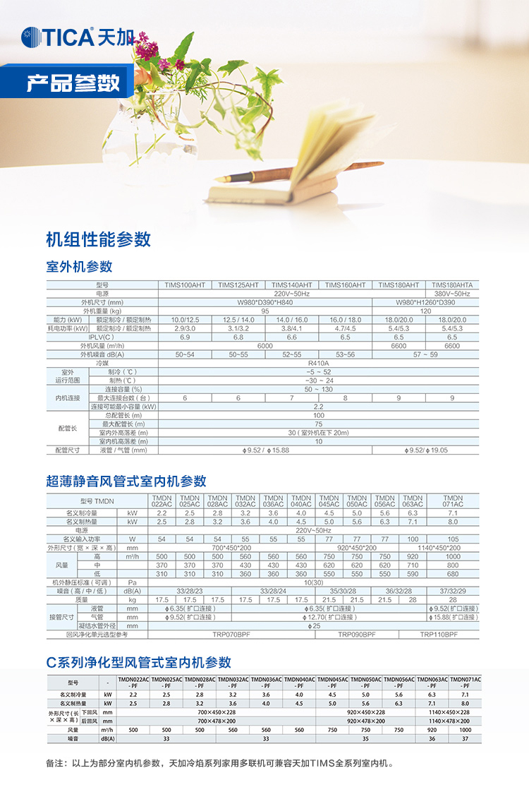 天加(tica)中央空调 小六匹一拖五 家用 直流变频 多联机 适用三室