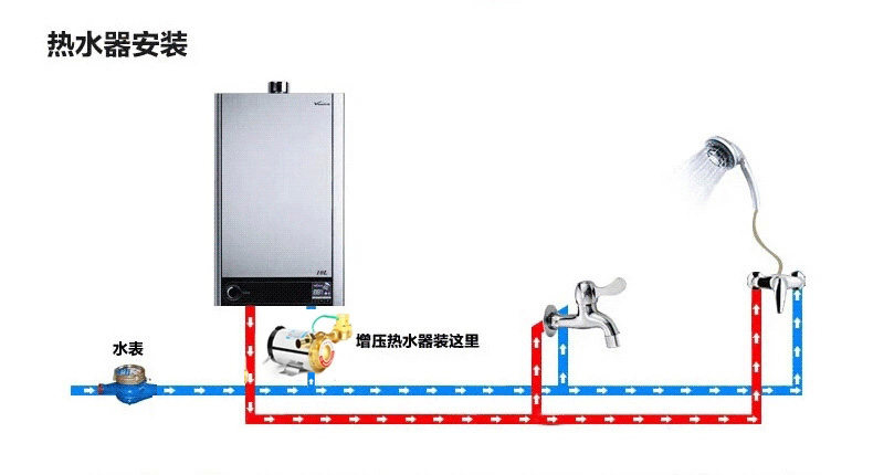 定制定做韩羽家用全自动太阳能燃气热水器增压泵静音水泵自来水管道