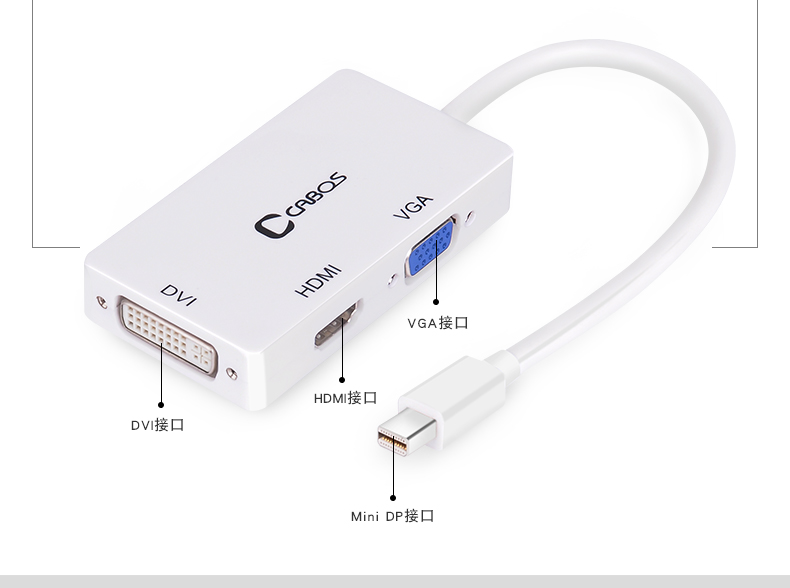 dp转vga转换器雷电投影仪mac视频转接口线dvimlx minidp三合一黑色