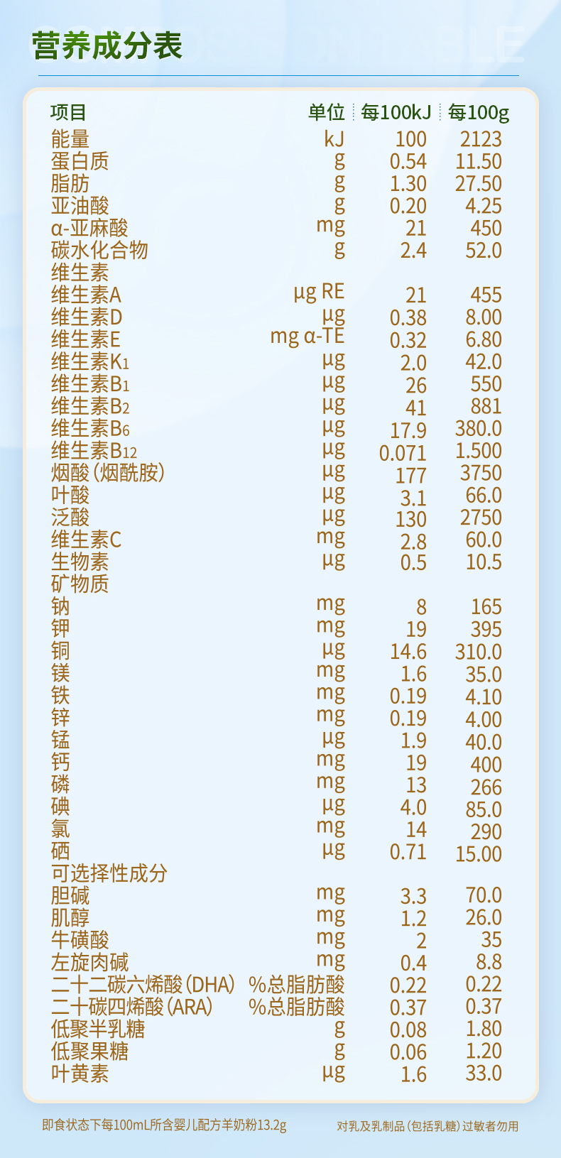 超级新品 【贝特佳旗舰店】贝特佳蓓诺臻羊奶粉 婴儿配方奶粉900g