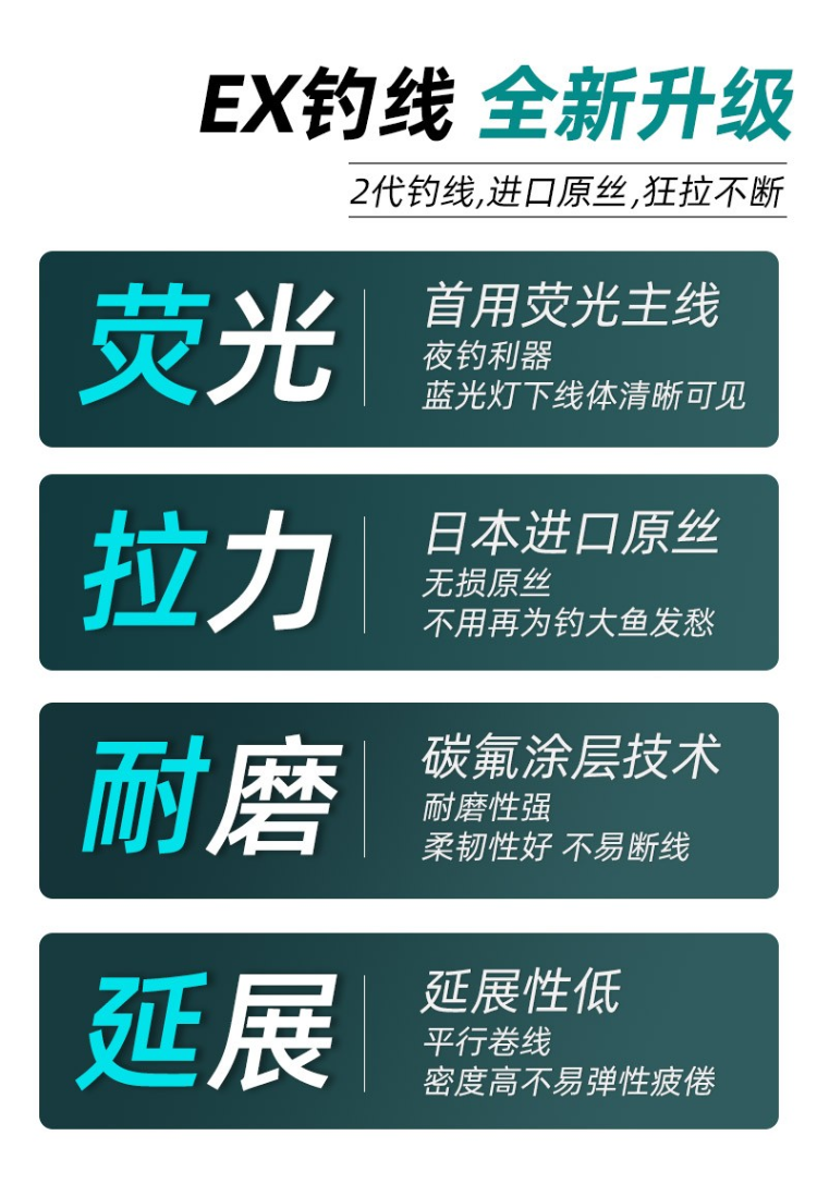 核心参数品牌:一味 类别:鱼线 鱼线分类:尼龙线 型号:ex钓线 吊牌价