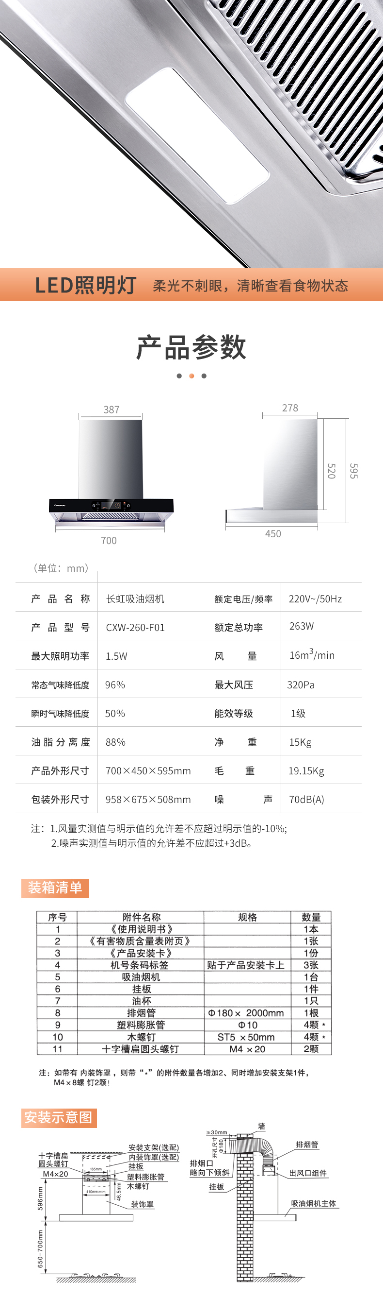 长虹(changhong)家用高端欧式抽油烟机灶具套装大吸力家电挥手感应t型