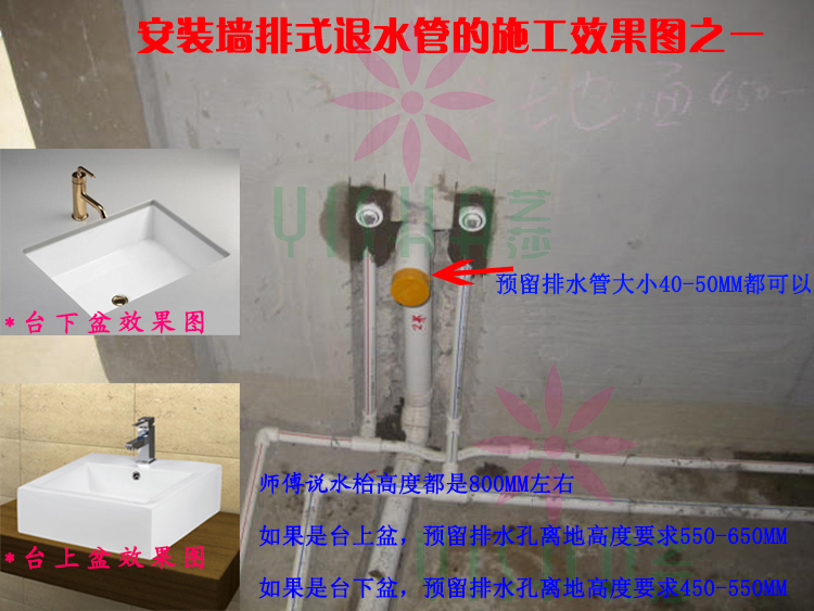 超级新品 入墙式 洗手盆排水管配件 面盆去水管带隔臭器 墙排 白色