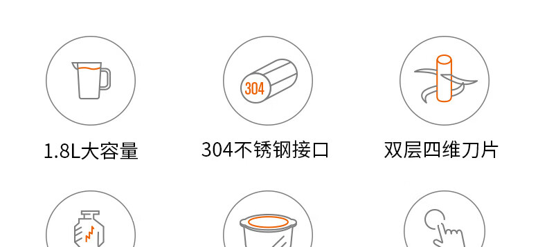 绞肉机-S18-LA189详情页_05.jpg