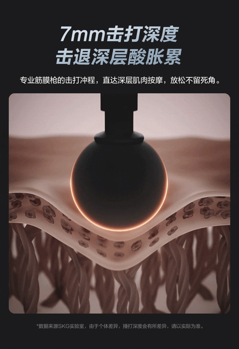 F1-详情页-女版头图_07.gif