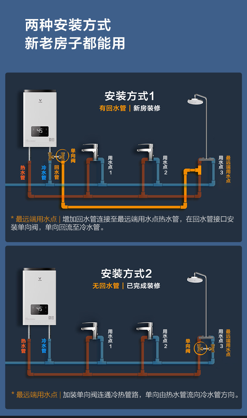 viomi/云米 16l升零冷水热水器燃气热水器家用天然气零冷水 秒出热水