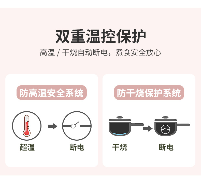 小浣熊电炒锅多功能一体式炒菜家用电煮锅学生宿舍蒸煮小电锅火锅樱花