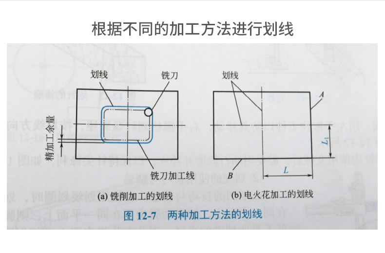 [正版新书]钳工书籍 双色图解钳工从入门到精通 零基础自学钳工教程