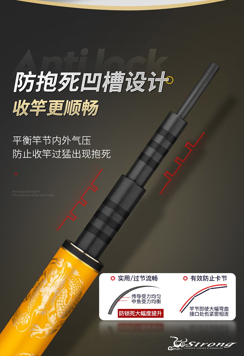 香港怡隆鱼竿手竿55h28偏19调龙骑兵4563米轻硬竞技高碳杆黑坑竿鲤鱼