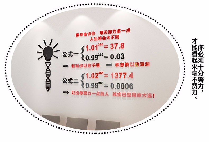 数学公式墙贴纸励志教室班级文化墙装饰创意高中生墙上布置贴画 数学