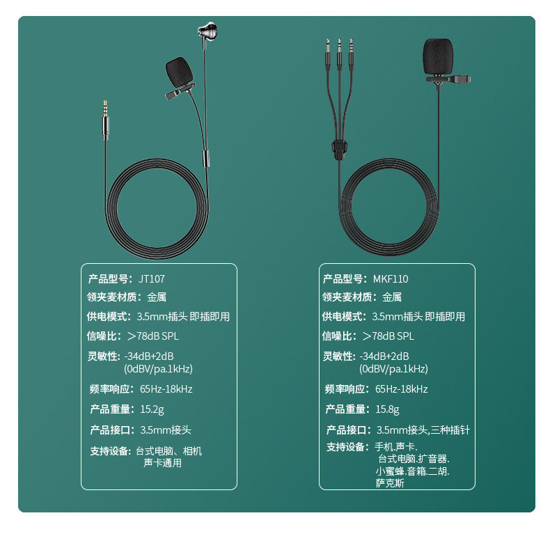 三头领夹麦克风通用声卡电脑手机小蜜蜂扩音器音箱麦克风录音话筒 3.