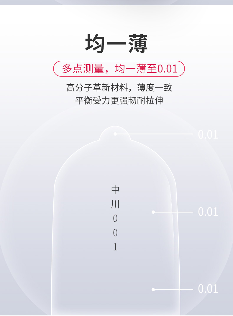 中川001避孕套超薄10只001非乳胶防过敏聚氨酯安全套套子男用002隐形