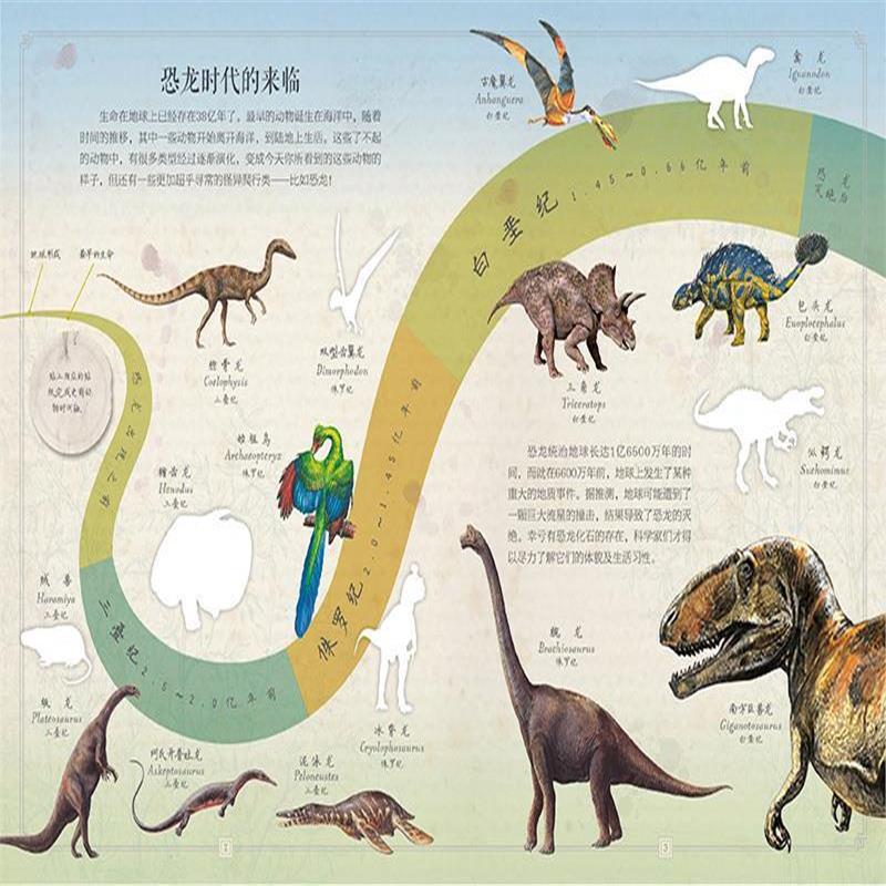 超级新品 全新正版 神奇动物档案 恐龙与其他史前动物