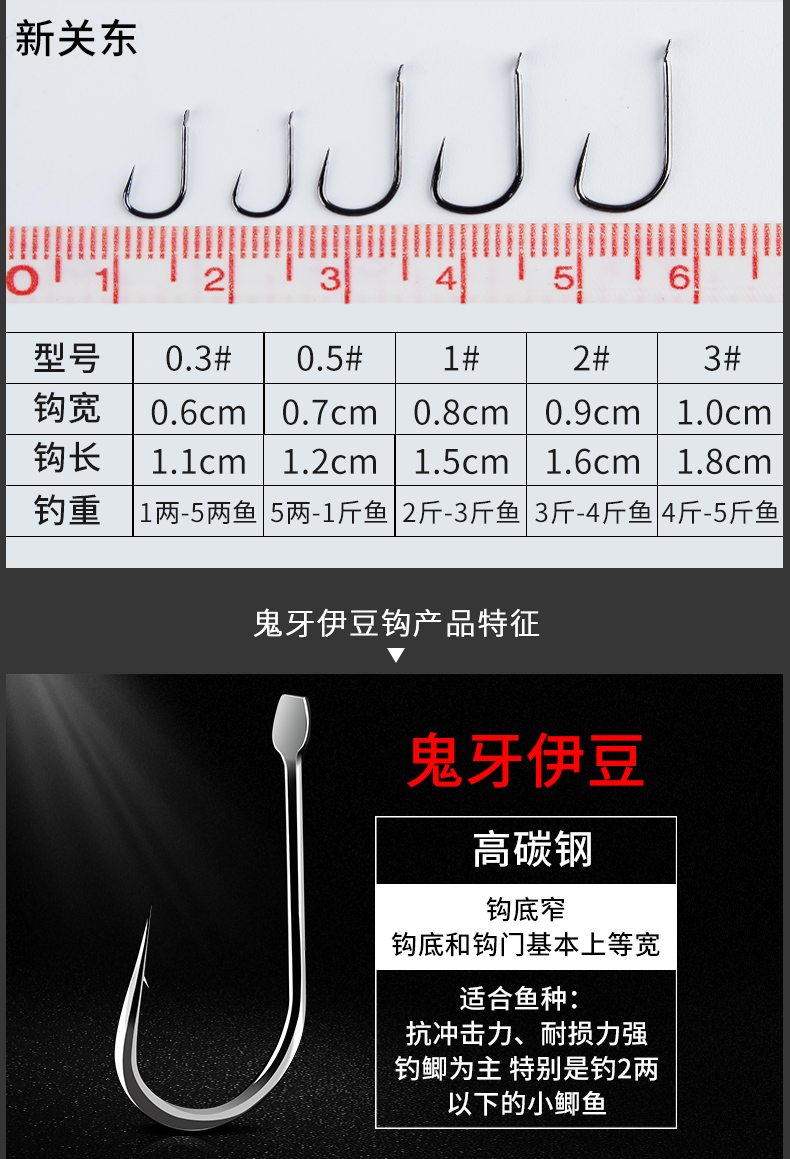 核心参数品牌:喜尚乐(xishangle) 类别:鱼钩 钓钩种类:其他 国产