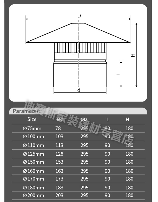 不锈钢烟囱帽屋顶防风雨帽蘑菇形风帽油烟机管道烟帽