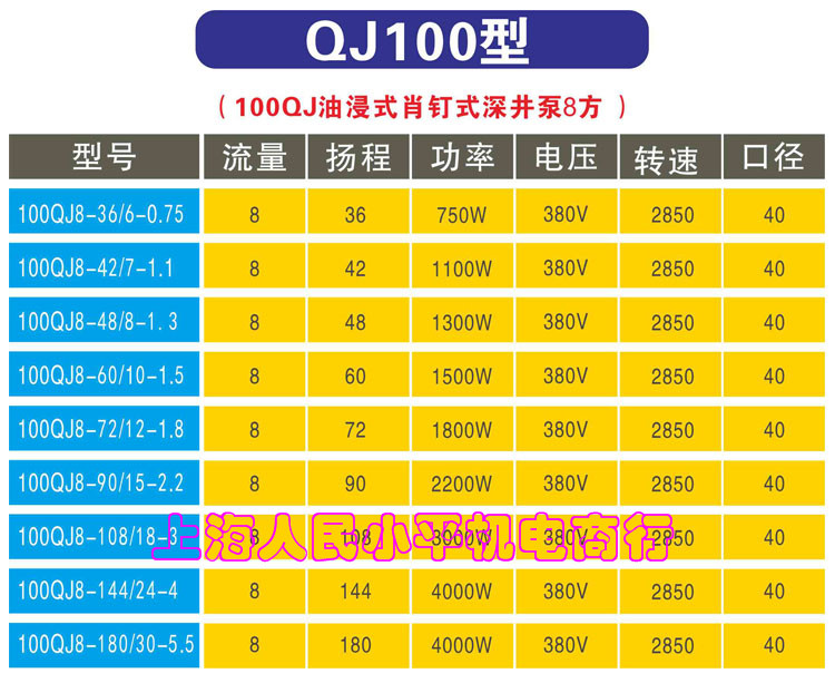 定做不锈钢深井泵家用深水泵油浸潜水泵高扬程220v抽水机380v