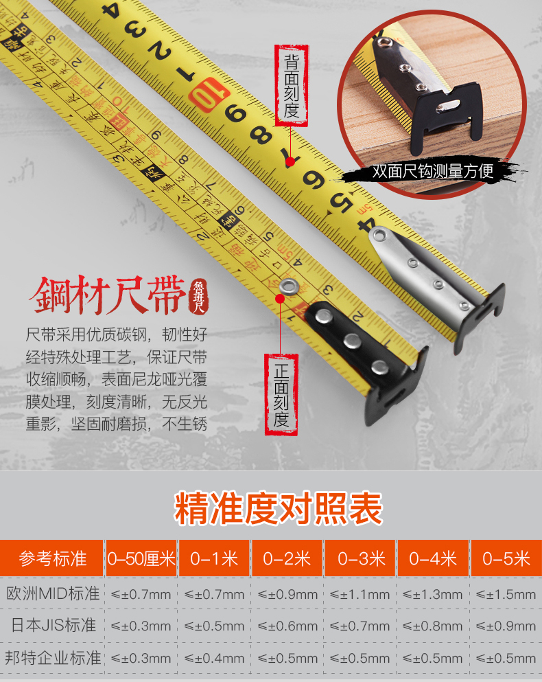 鲁班尺正宗尺钢卷尺卷尺高精度尺子5米阴阳尺10m纯铜台湾正版 rk促销