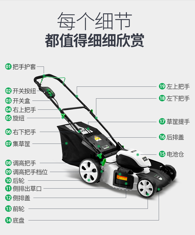 回固 充电式坪机锂电割机家用电动打机小型手推式除修剪机 40v割草机