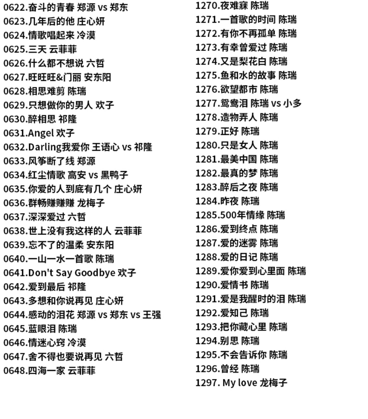 汽车载2021流行网络伤感情歌精选歌曲mp3车用usb带歌