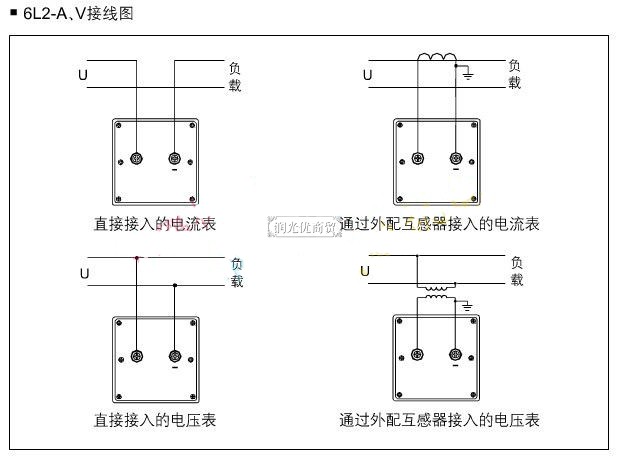 定做6l2型指针式交流电压表 250v 450v 500v 1.0kv 50v 100v一个 100v