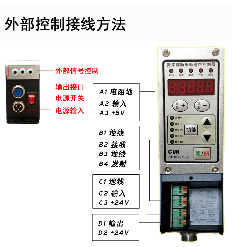 定做 送料机数字调频震动盘智能振动盘控制器wnk-sdvc31-m/s调速器