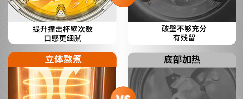 破壁机P155详情页1_10.jpg