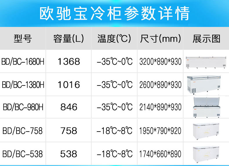 欧驰宝(oucboll) 758升大容量冰柜 商用冷柜大冰柜 冷藏冷冻卧式冷柜