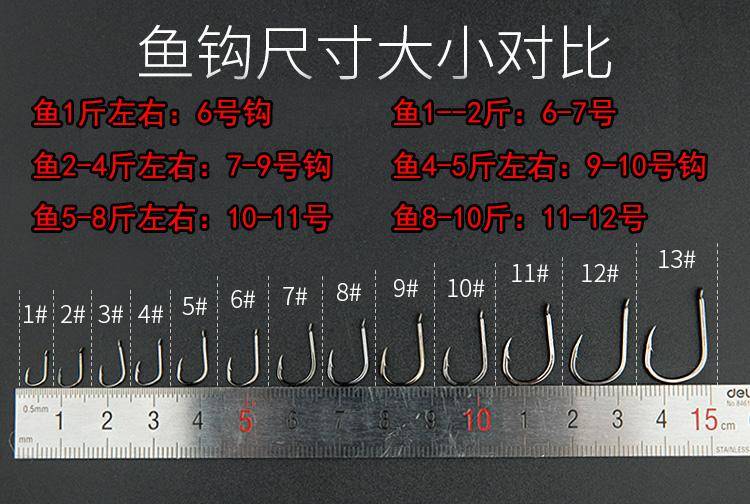 核心参数品牌:顶真 类别:鱼钩 钓钩种类:有倒刺钓钩 国产/进口:国产