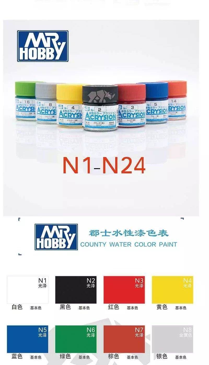 水性漆水溶性郡士n1n24全新合成树脂涂料模型上色手涂颜料10mln1白色