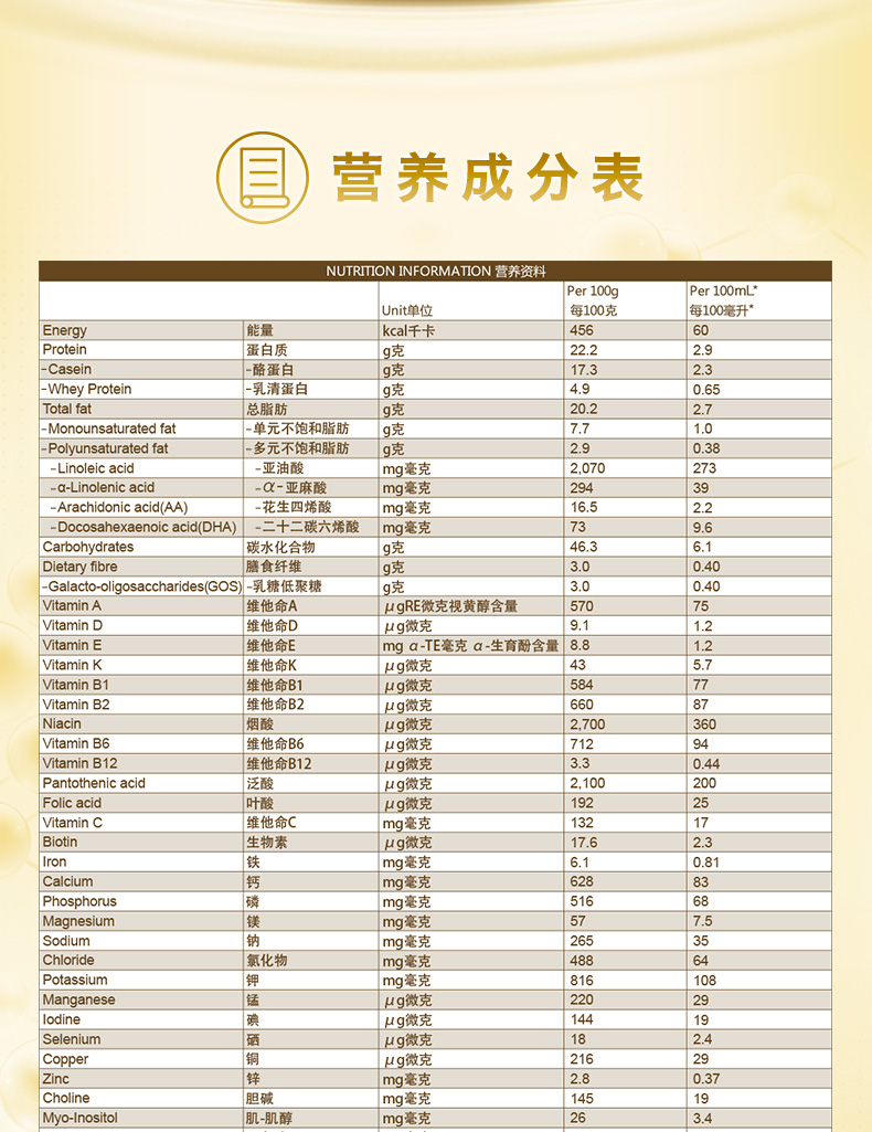frisoprestige皇家美素佳儿3段港版800g婴幼儿配方奶粉新日期