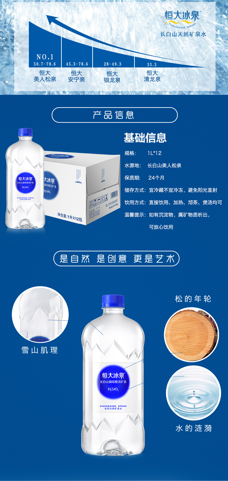 恒大冰泉长白山天然偏硅酸矿泉水1l12瓶饮用水批发整箱