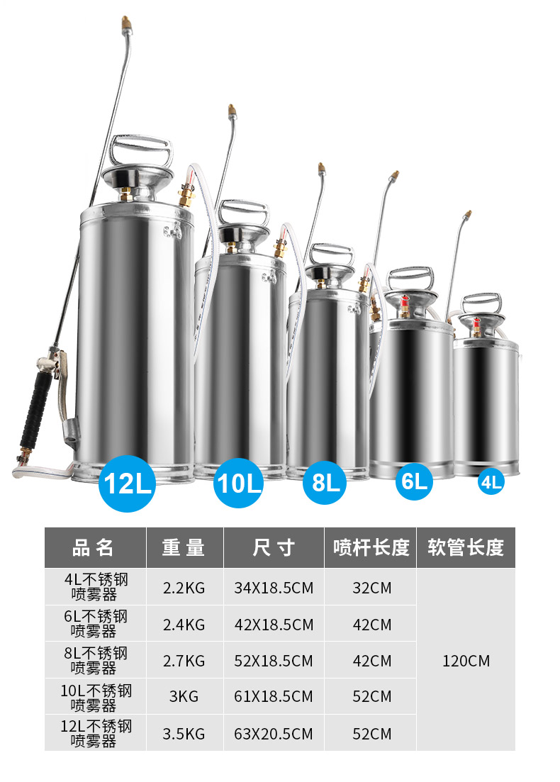 进口不锈钢喷壶气压式喷雾器喷柴油高温汽油喷油壶消毒高压喷雾瓶