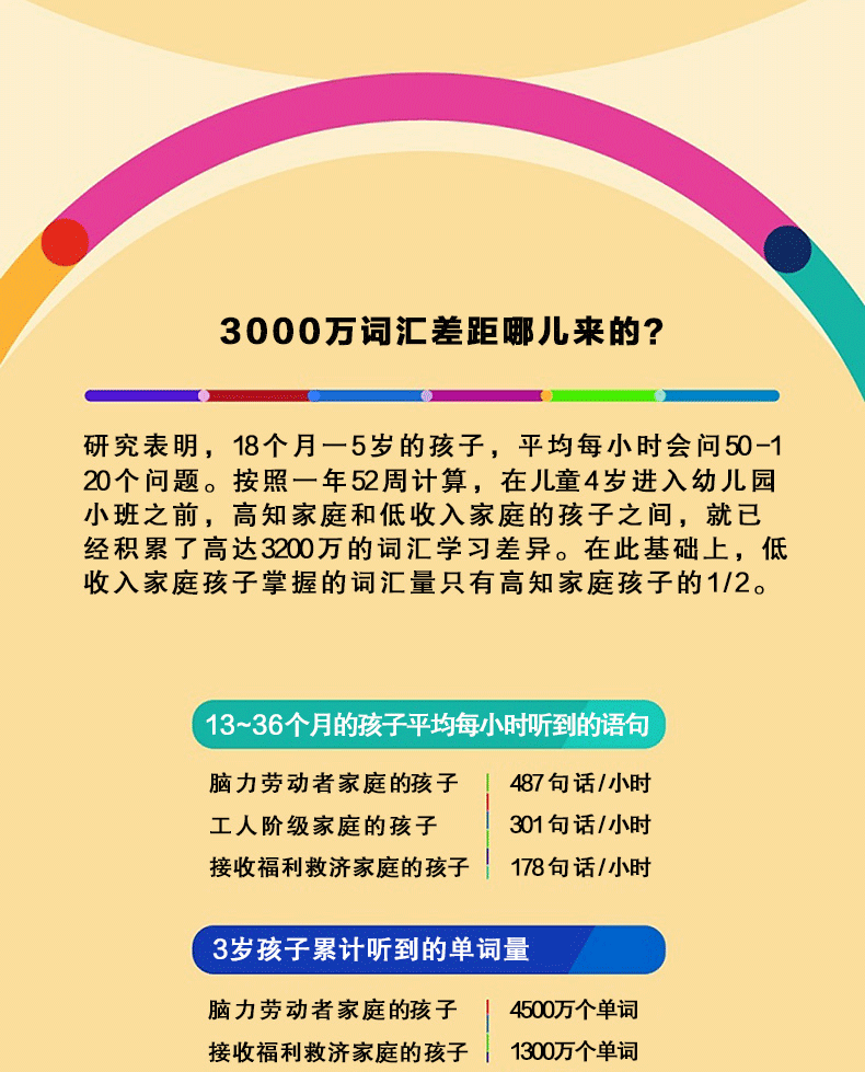 樊登推荐育儿书籍父母推荐读 全3册 父母的语言 你就是孩子最好的玩具