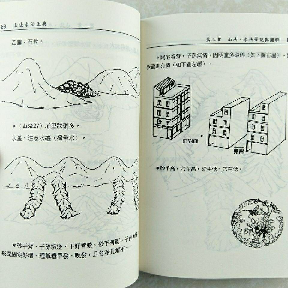 山法水法正典525页六十仙命配二十四山阴阳宅寻龙点穴地理五诀