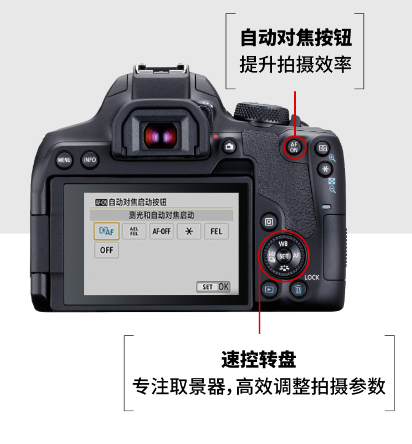 苏宁国际 佳能(canon) eos 850d 半画幅数码单反相机  人像定焦镜头50