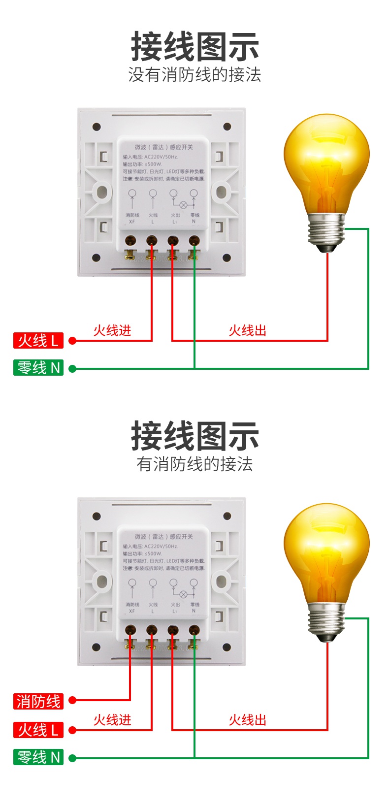 微波人体感应雷达开关 走廊楼道 非声控灯头红外感应220v